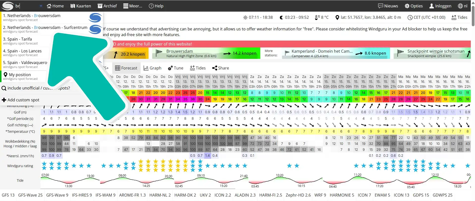 How to read Windguru for kitesurfing